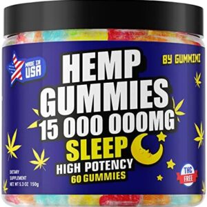 cbd in edibles reddit