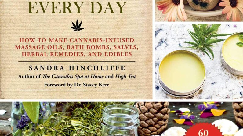 cbd edibles how to make