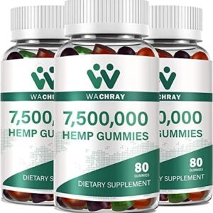 edibles without cbd