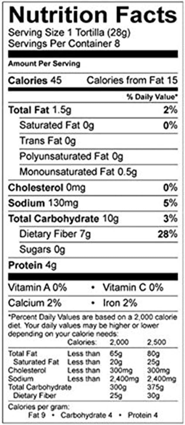 KetoFriendly Tortillas Review CBD Pro HQ Your Trusted CBD Resource